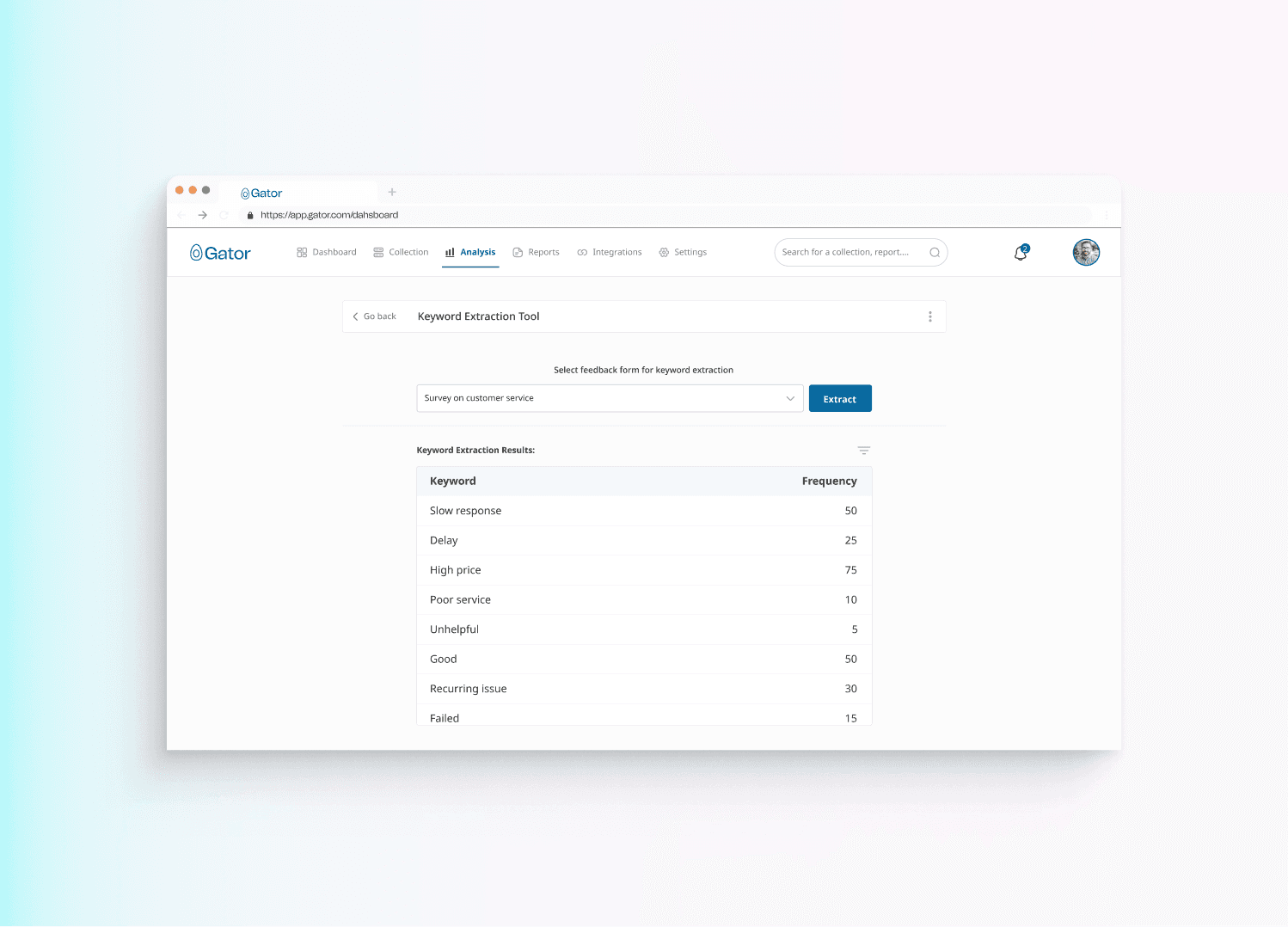 Gator keyword extraction screen