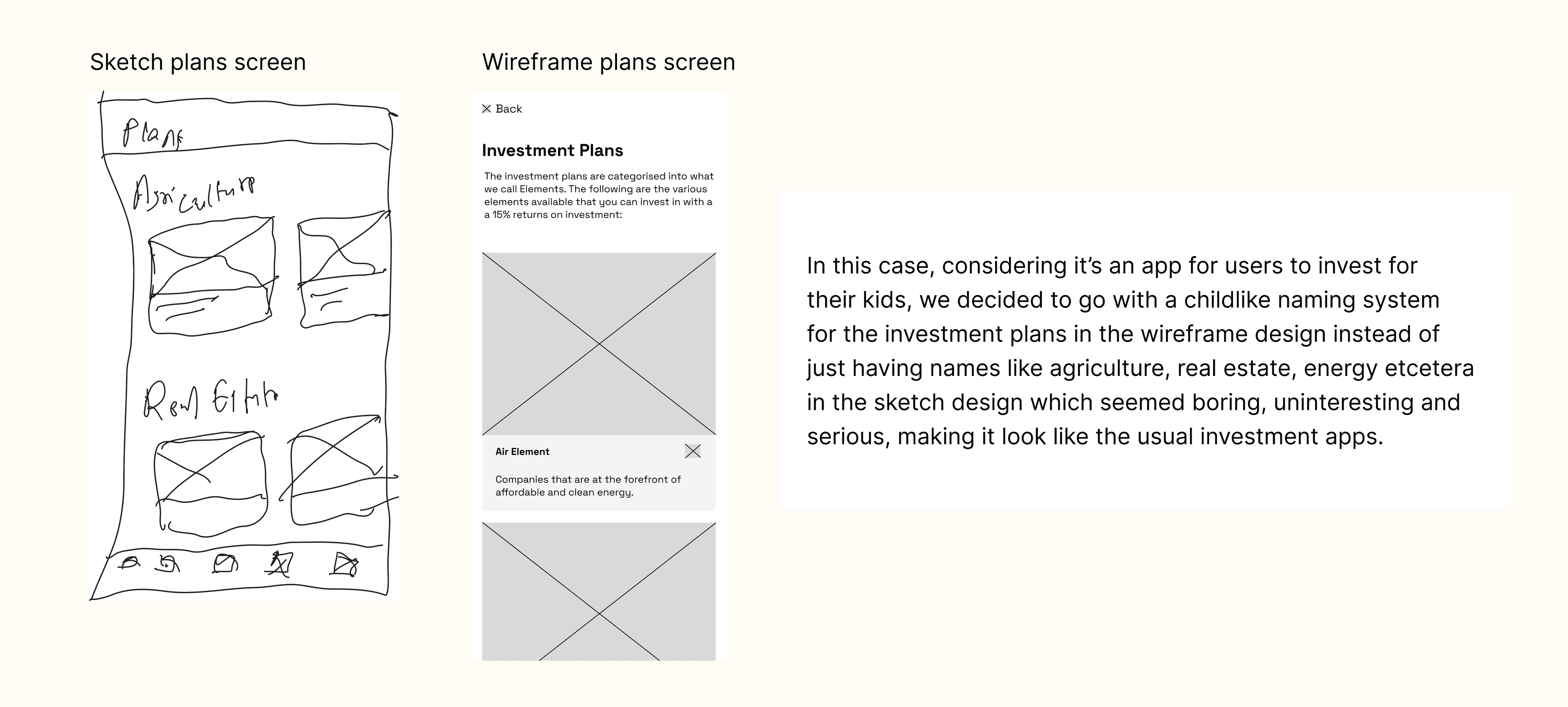 Sketch and wireframe: Plans